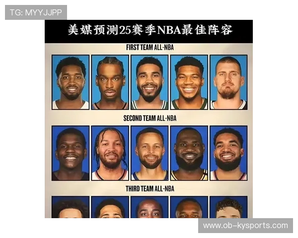 2026 NBA 最佳阵容名单预测:爱德华兹能否跻身一阵?,nba2021年度最佳球员 2026 NBA 最佳阵容名单预测:爱德华兹能否跻身一阵?,nba2021年度最佳球员